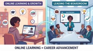 Strategic Advantages Of Human Resources Masters Programs Online For Career Advancement